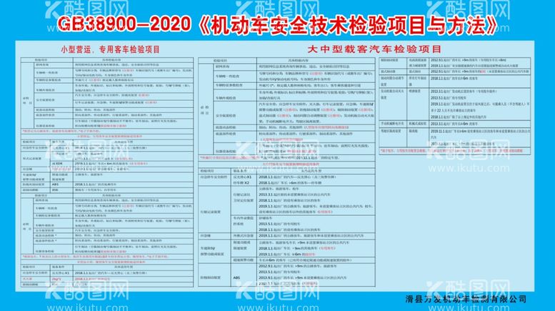 编号：97472312251737067535【酷图网】源文件下载-机动车检测项目