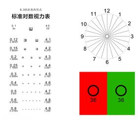 标准对数视力表