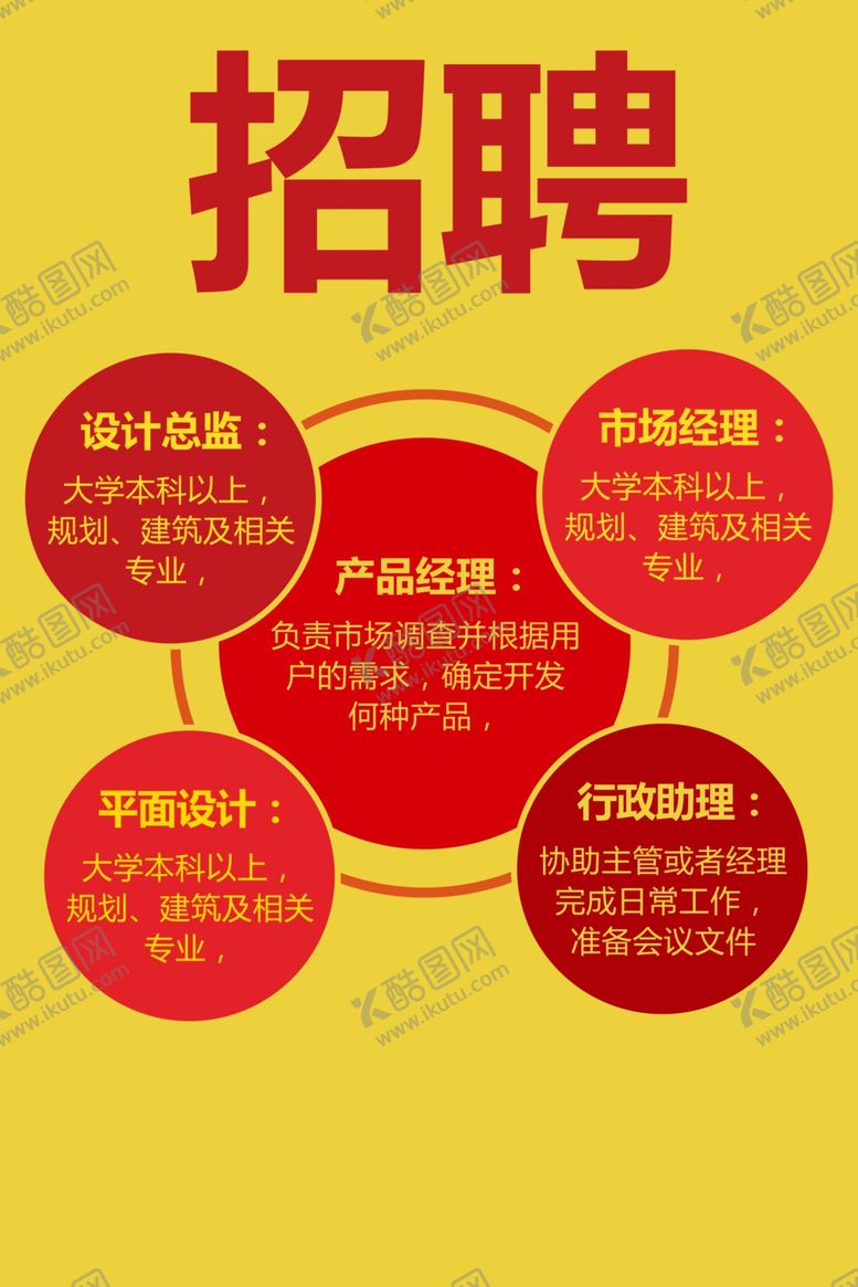 编号：78293310021815261056【酷图网】源文件下载-招聘