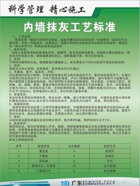 施工工艺
