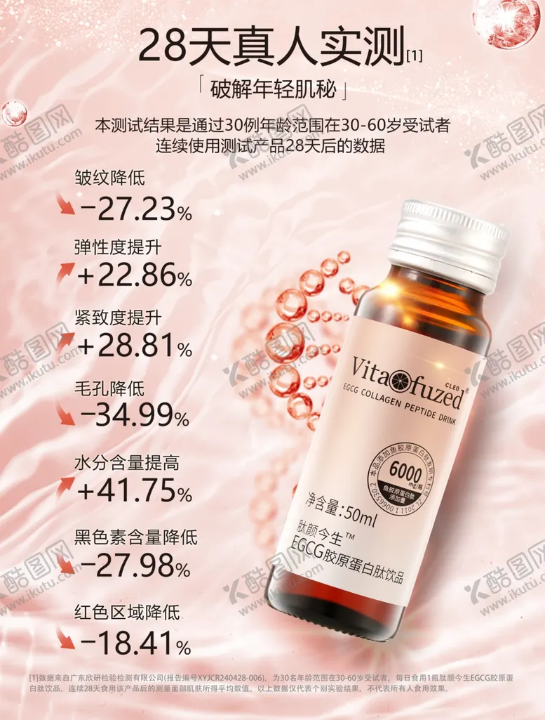 编号：45638502120652238032【酷图网】源文件下载-美容化妆品海报