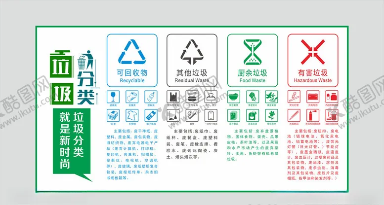 编号：52742303271750337072【酷图网】源文件下载-垃圾分类宣传栏