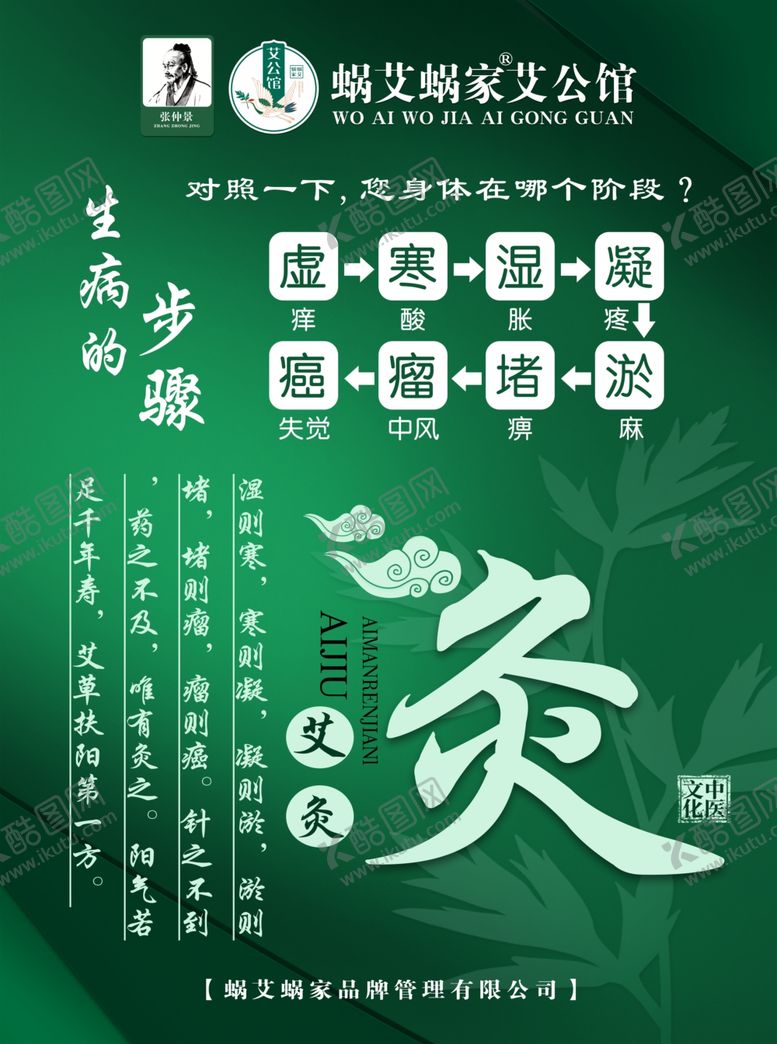 编号：27642902211816087053【酷图网】源文件下载-蜗艾蜗家艾公馆艾灸