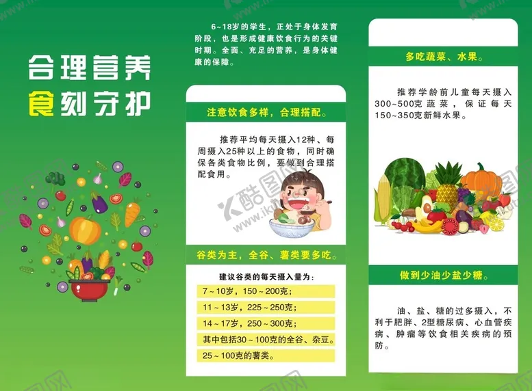 编号：16468002230114573348【酷图网】源文件下载-合理营养