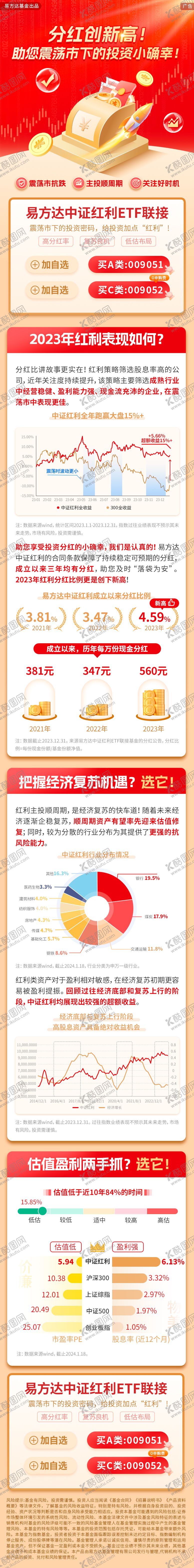 编号：79206810112024089564【酷图网】源文件下载-分红投资金融长图