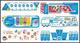 企业形象墙文化墙